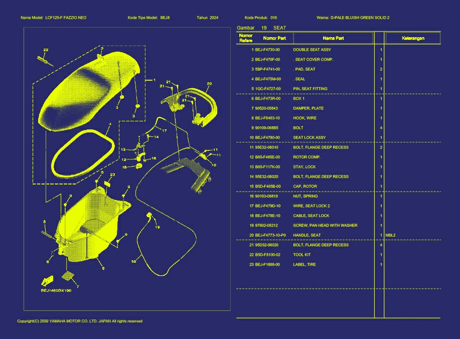 Gambar 27.  FAZZIO NEO SEAT