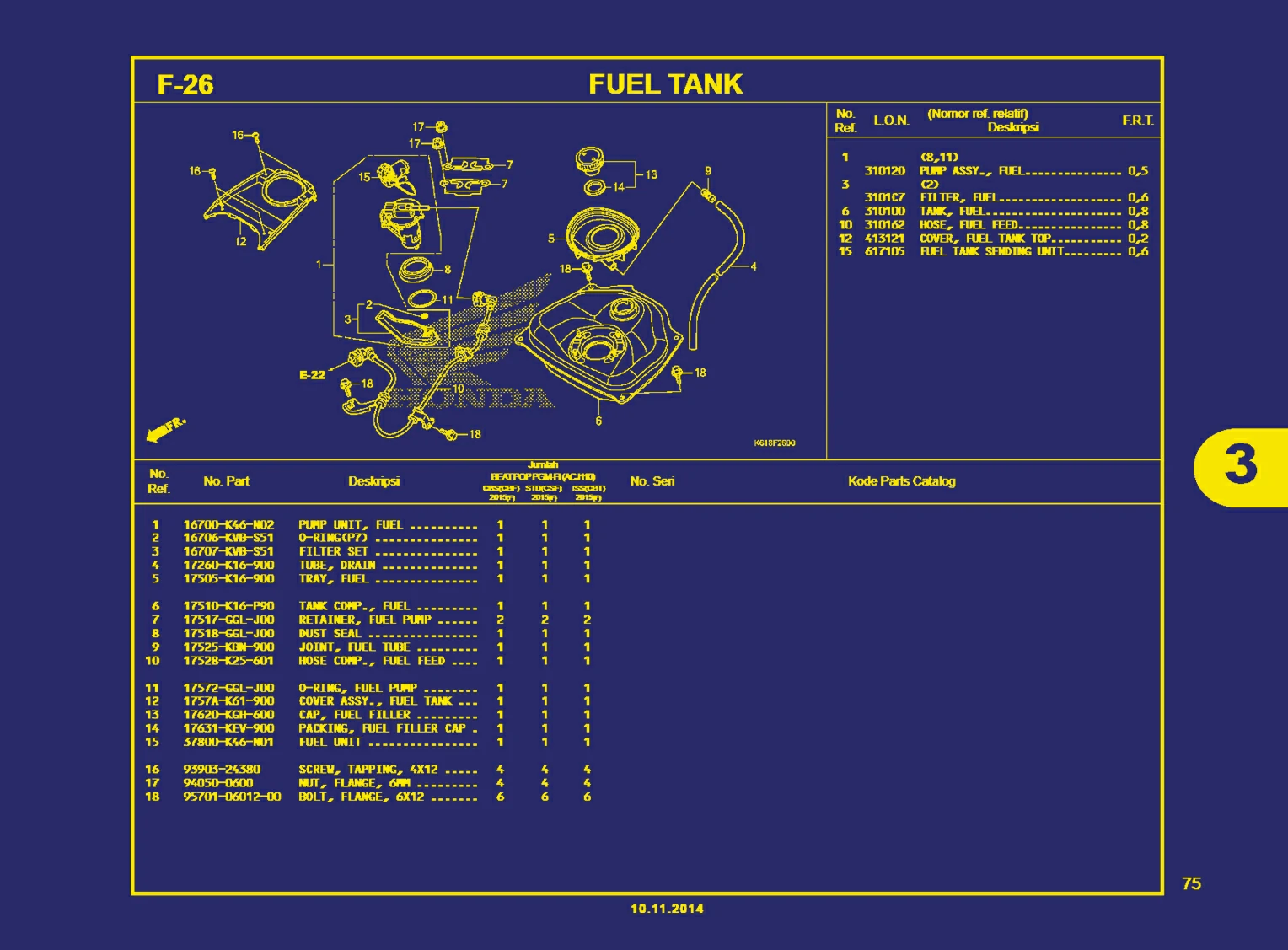 Fuel Tank