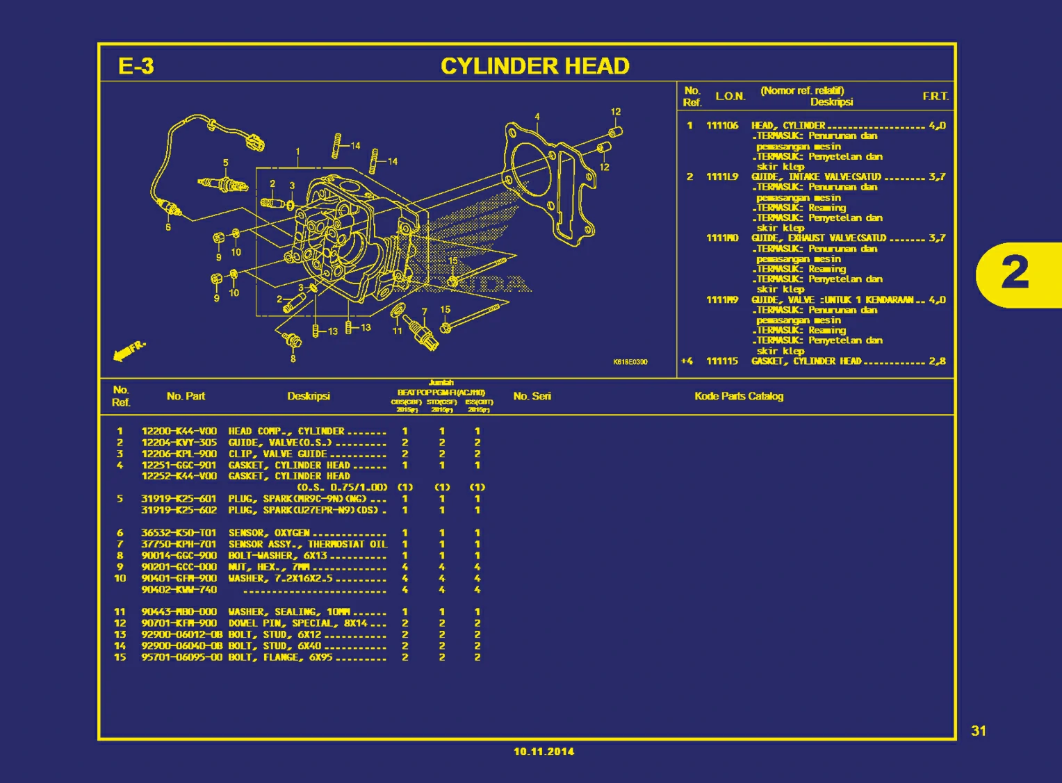 Cylinder Head A