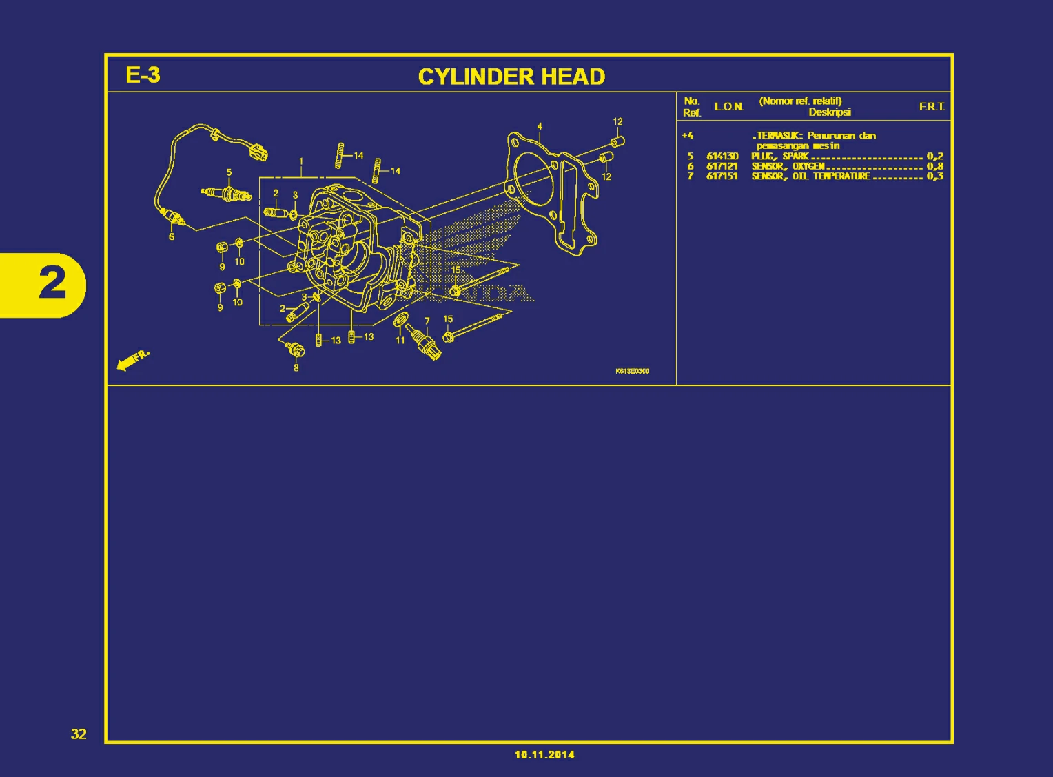 Cylinder Head B