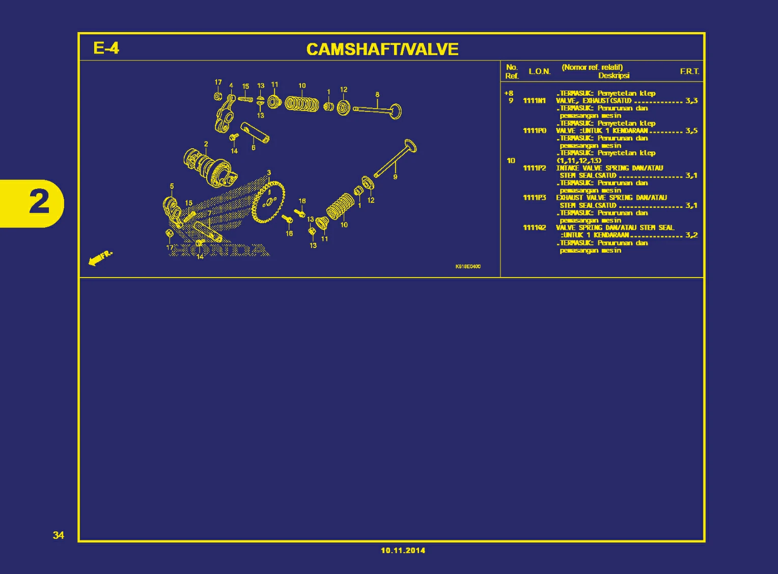 Camshaft, Valve
