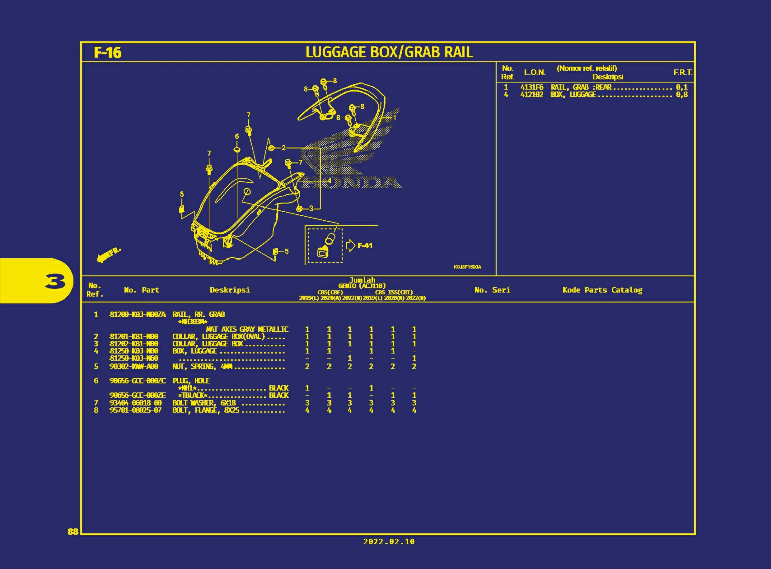 Luggage Box, Grab Rail