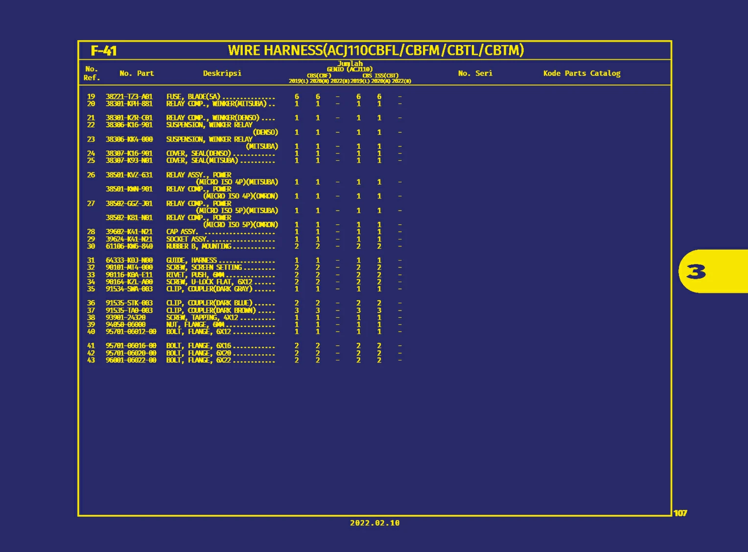 Wire Harness(AC)110Cbfl, Cbfm, Cntl, Cbtm B