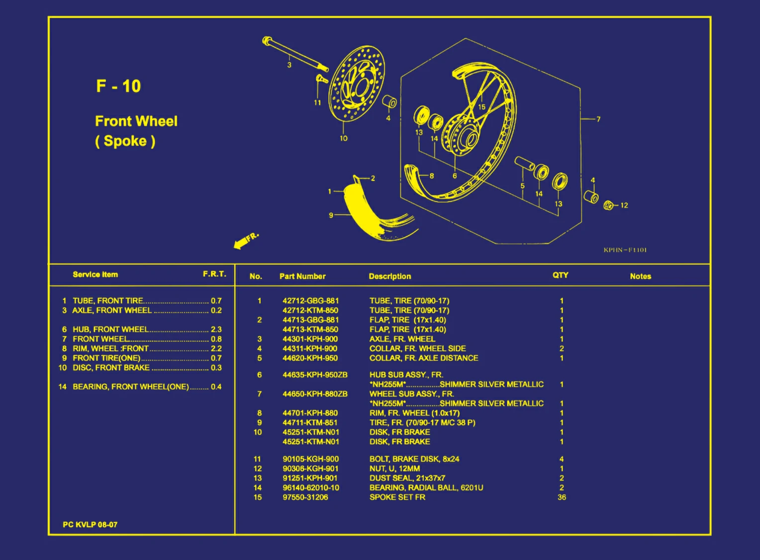 Front Wheel (Spoke)