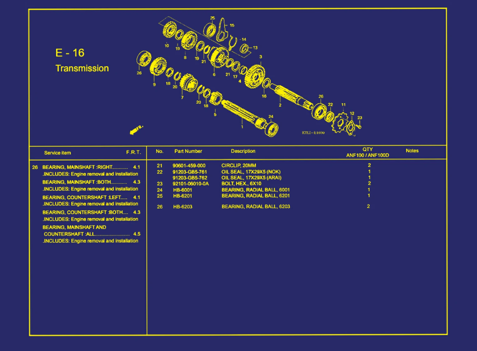 Transmission 2