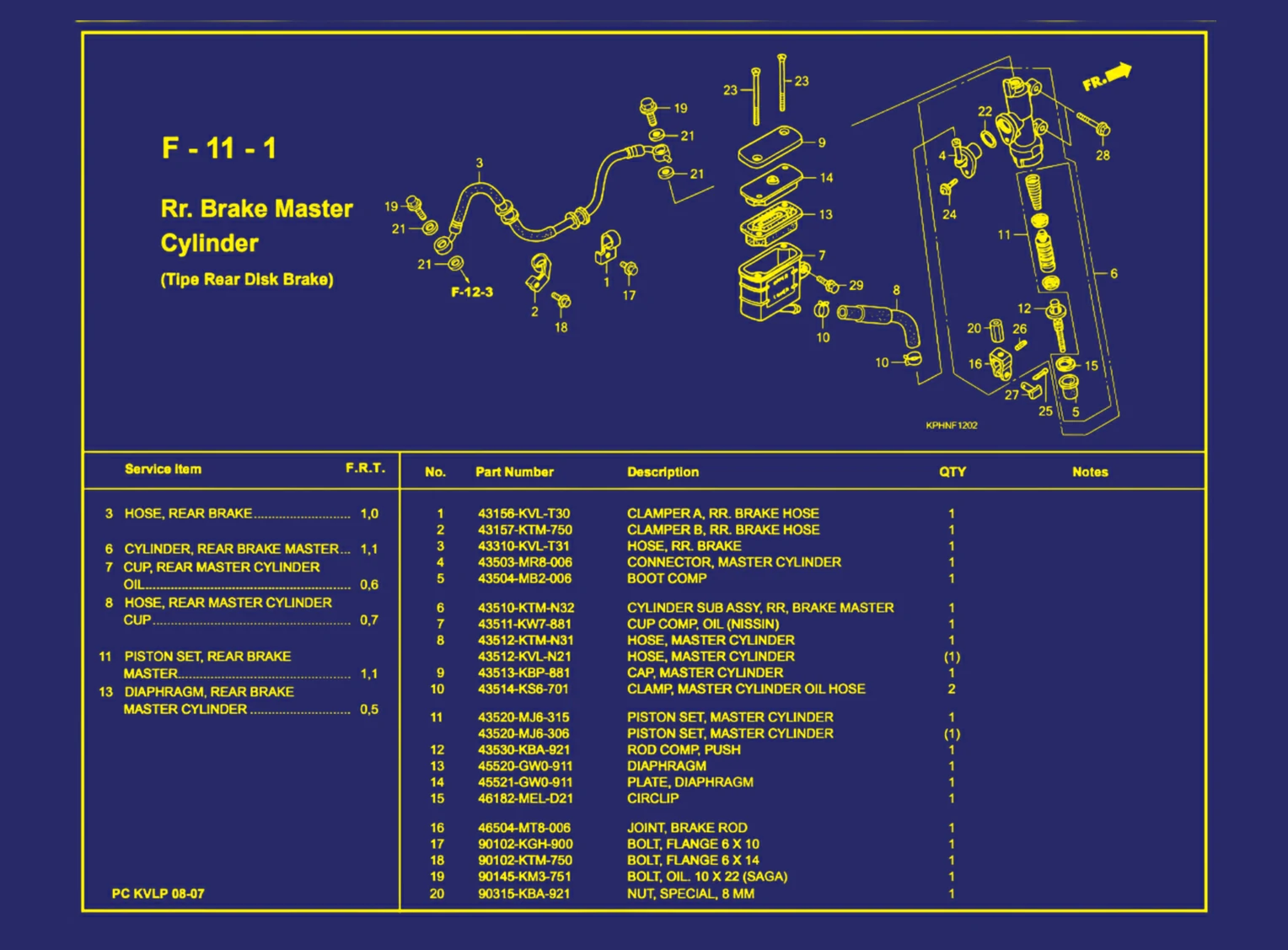 Rr. Brake Master Cylinder (Tipe Rear Disk Brake) 1