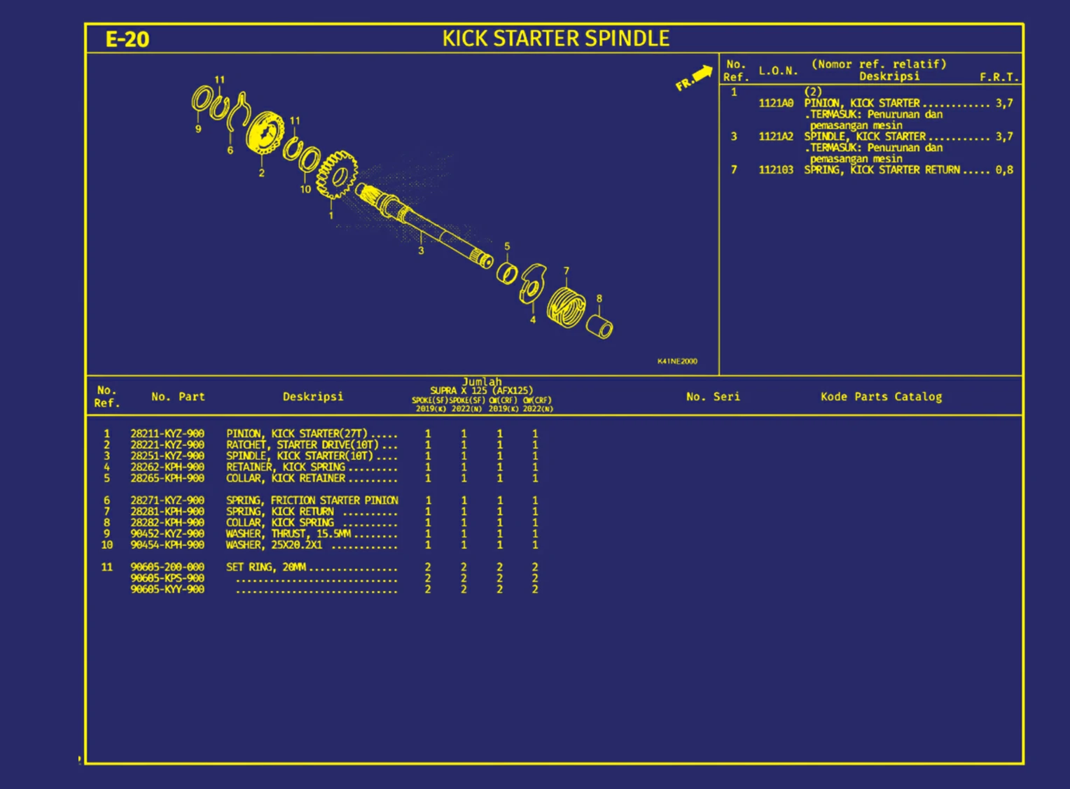 Kick Starter Spindle