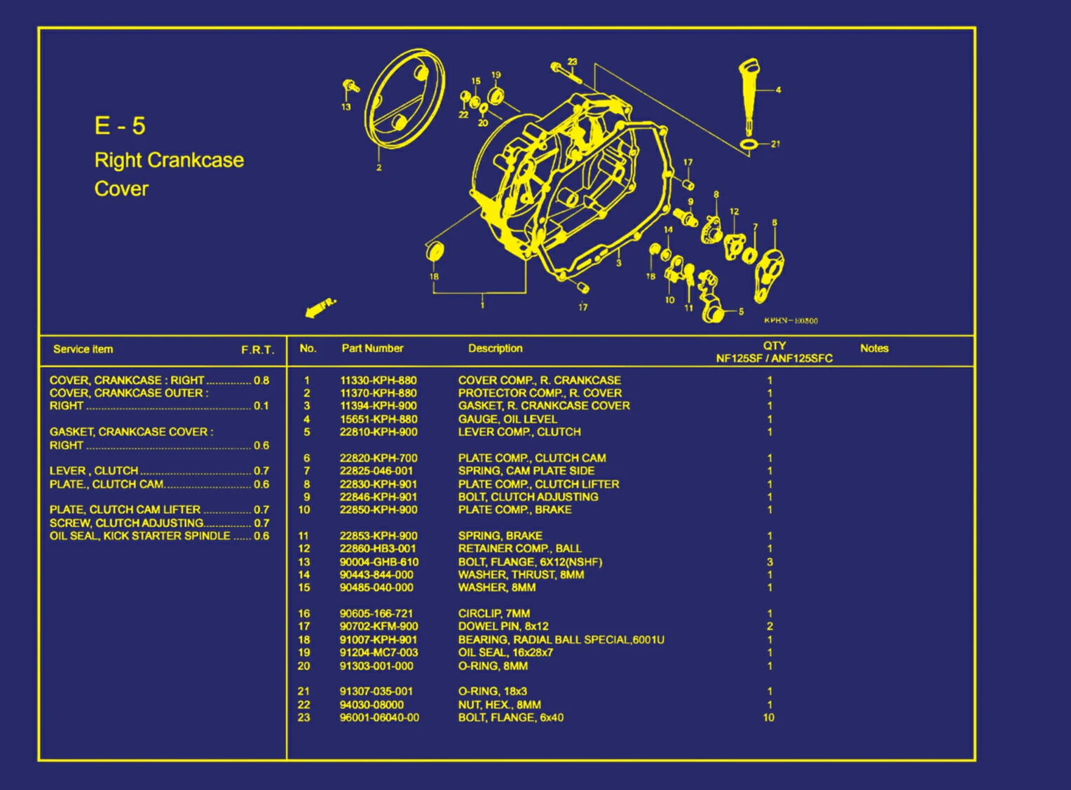 Right Crankcase Cover