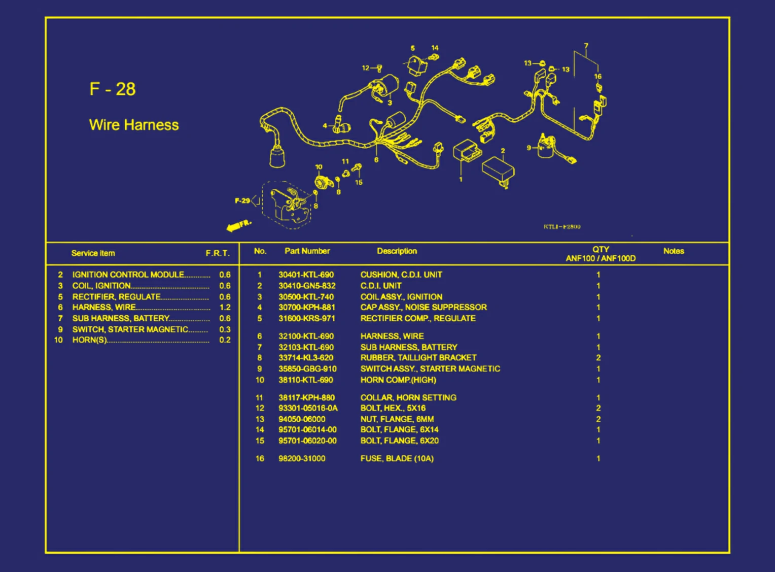 Wire Harness