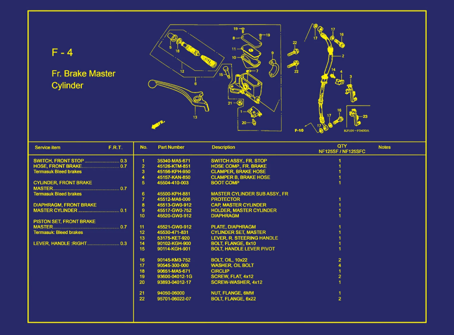 Fr. Brake Mster Cylinder