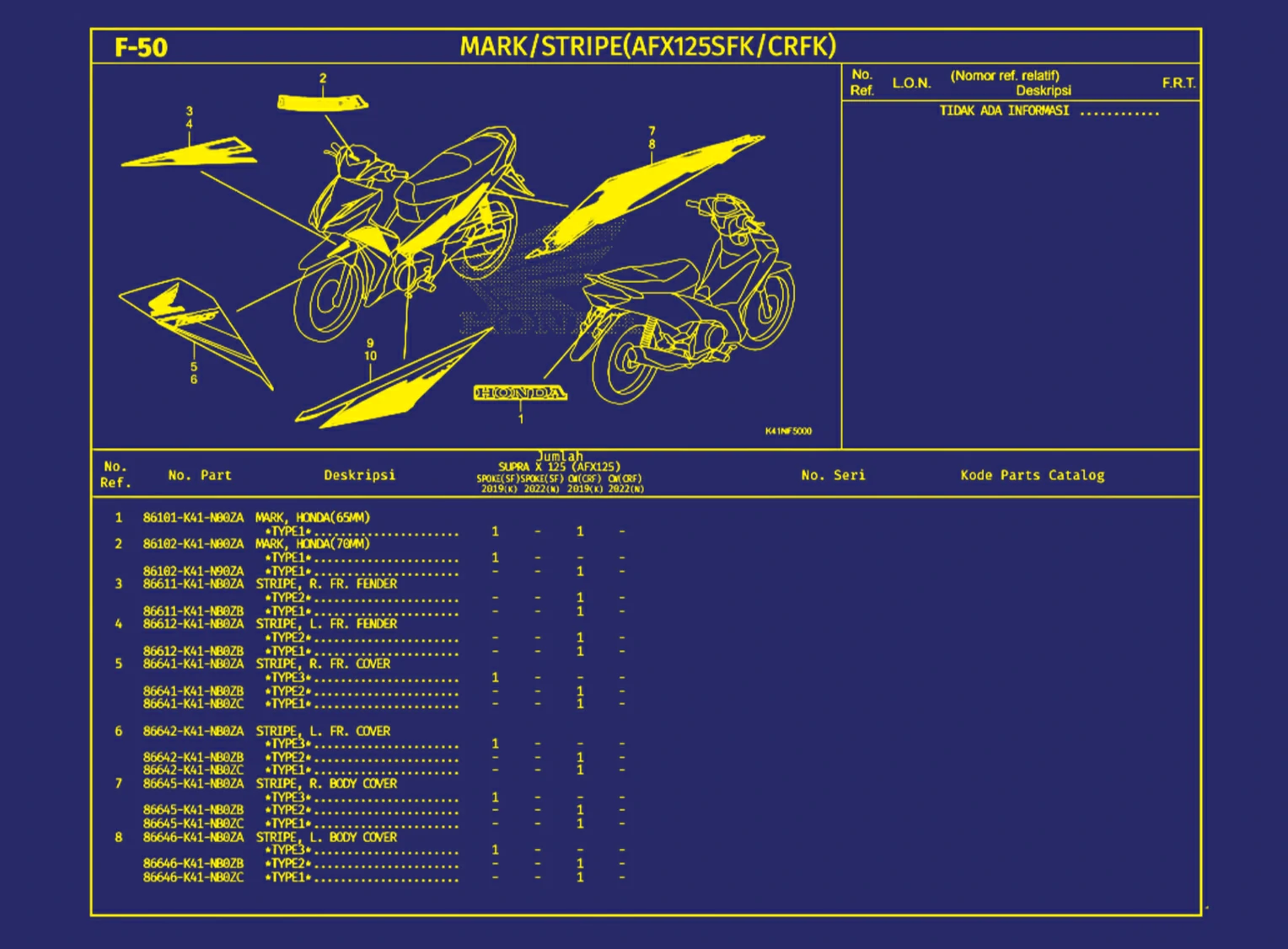 Mark atau Stripe (AFX125SFK atau CRFK) 1