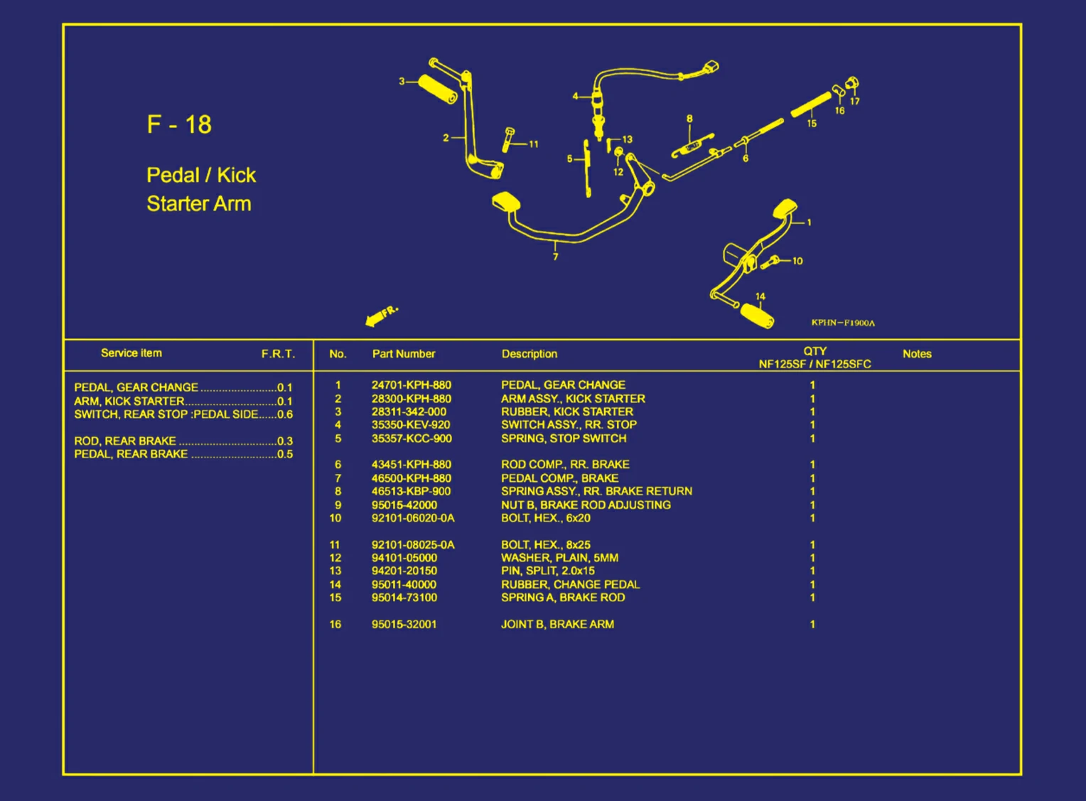 Pedal atau Kick Starter Arm