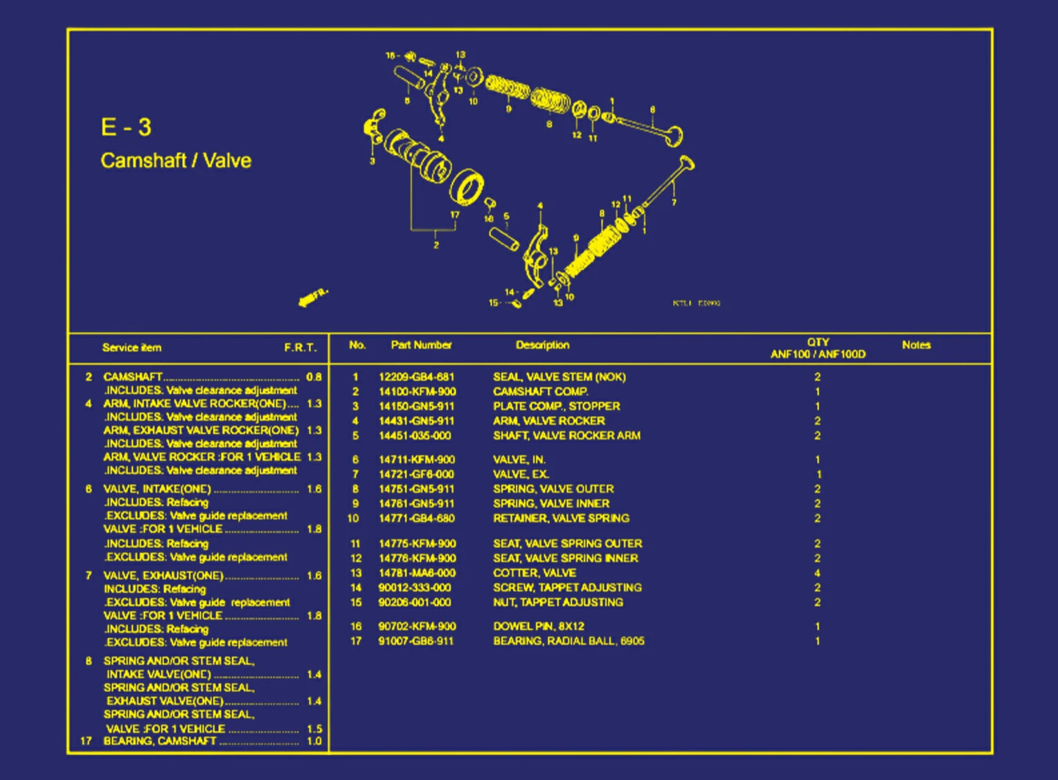 Camshaft Atau Valve