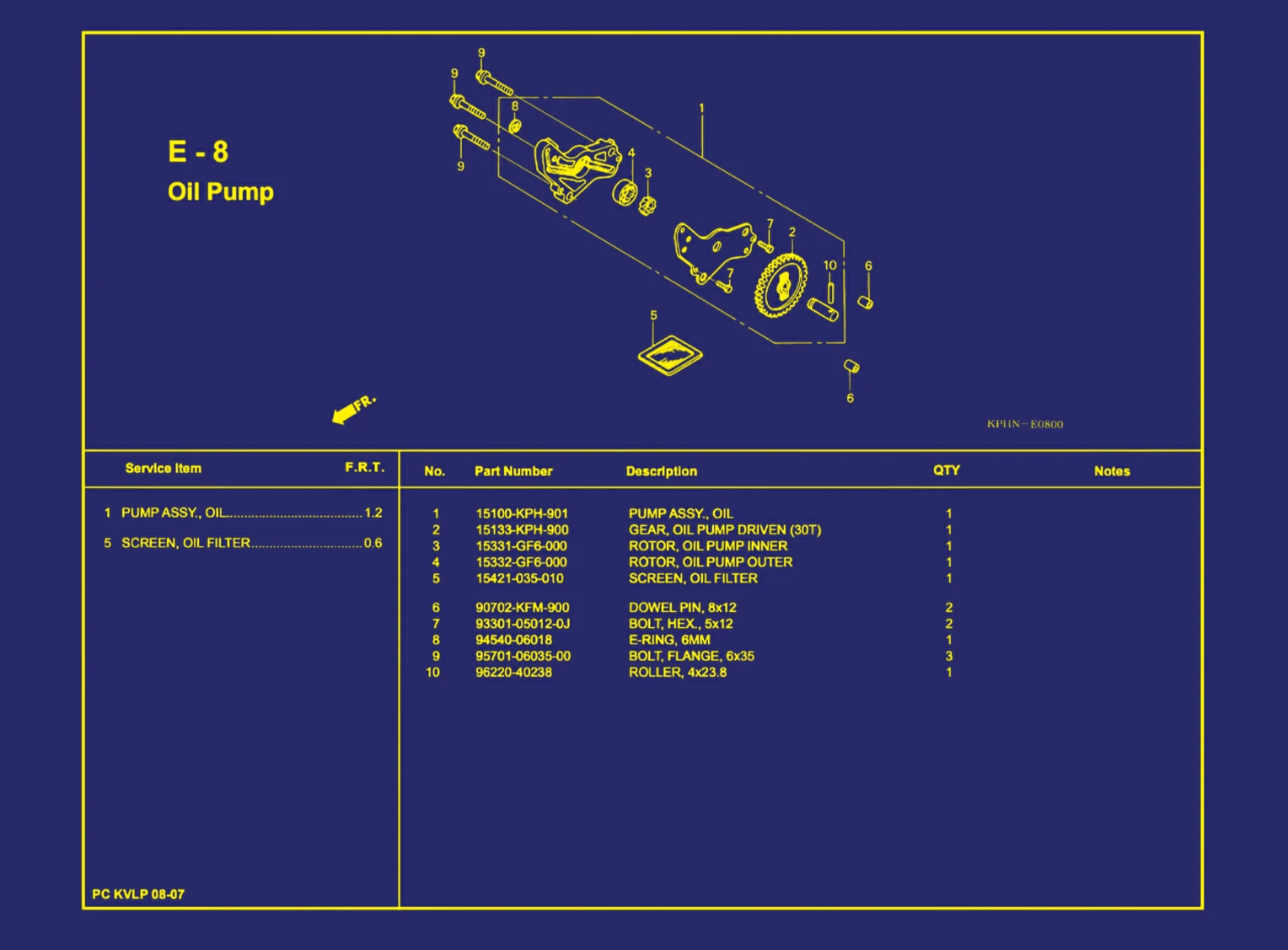 Oil Pump