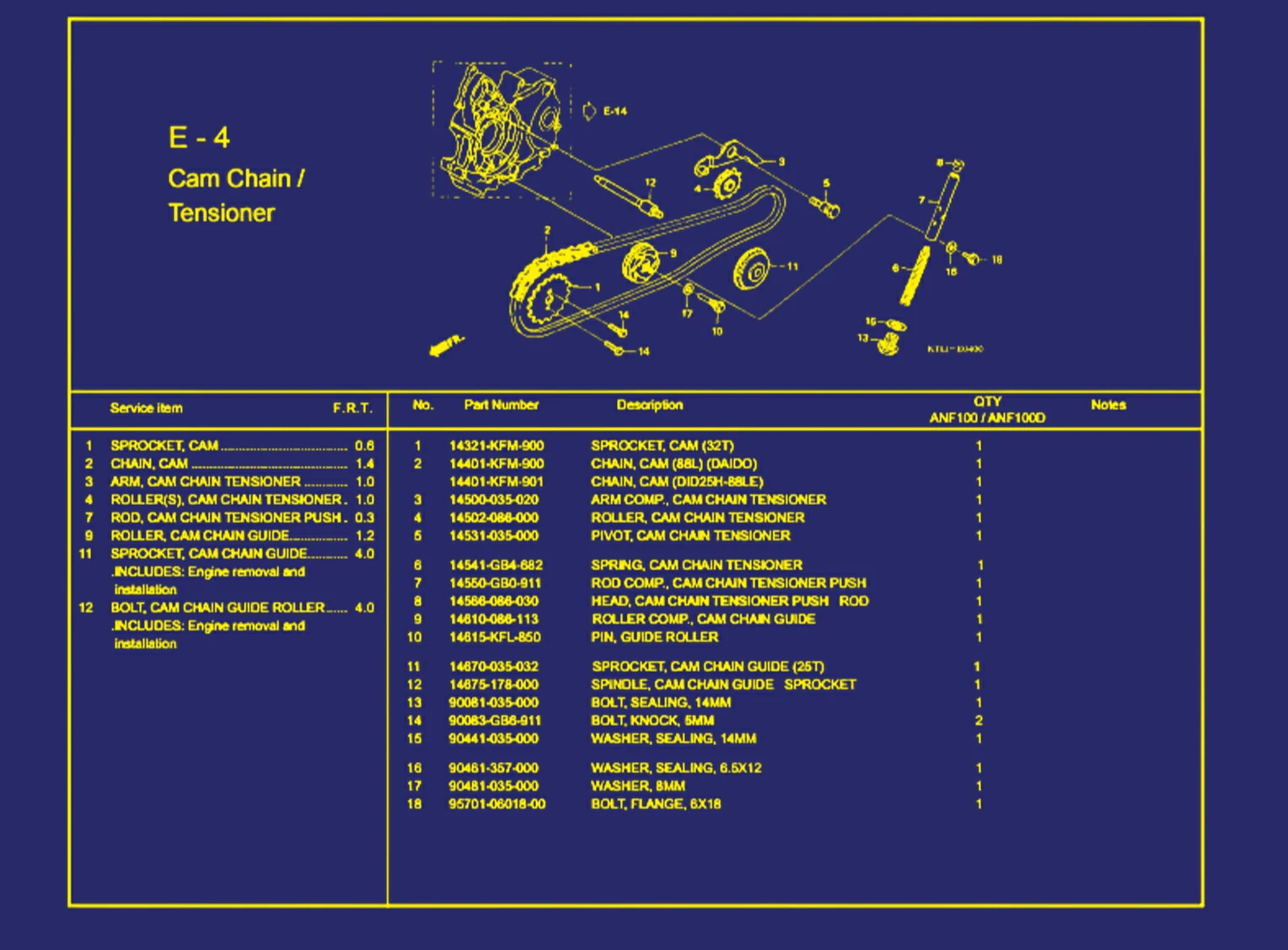 Cam Chain Atau Tensioner