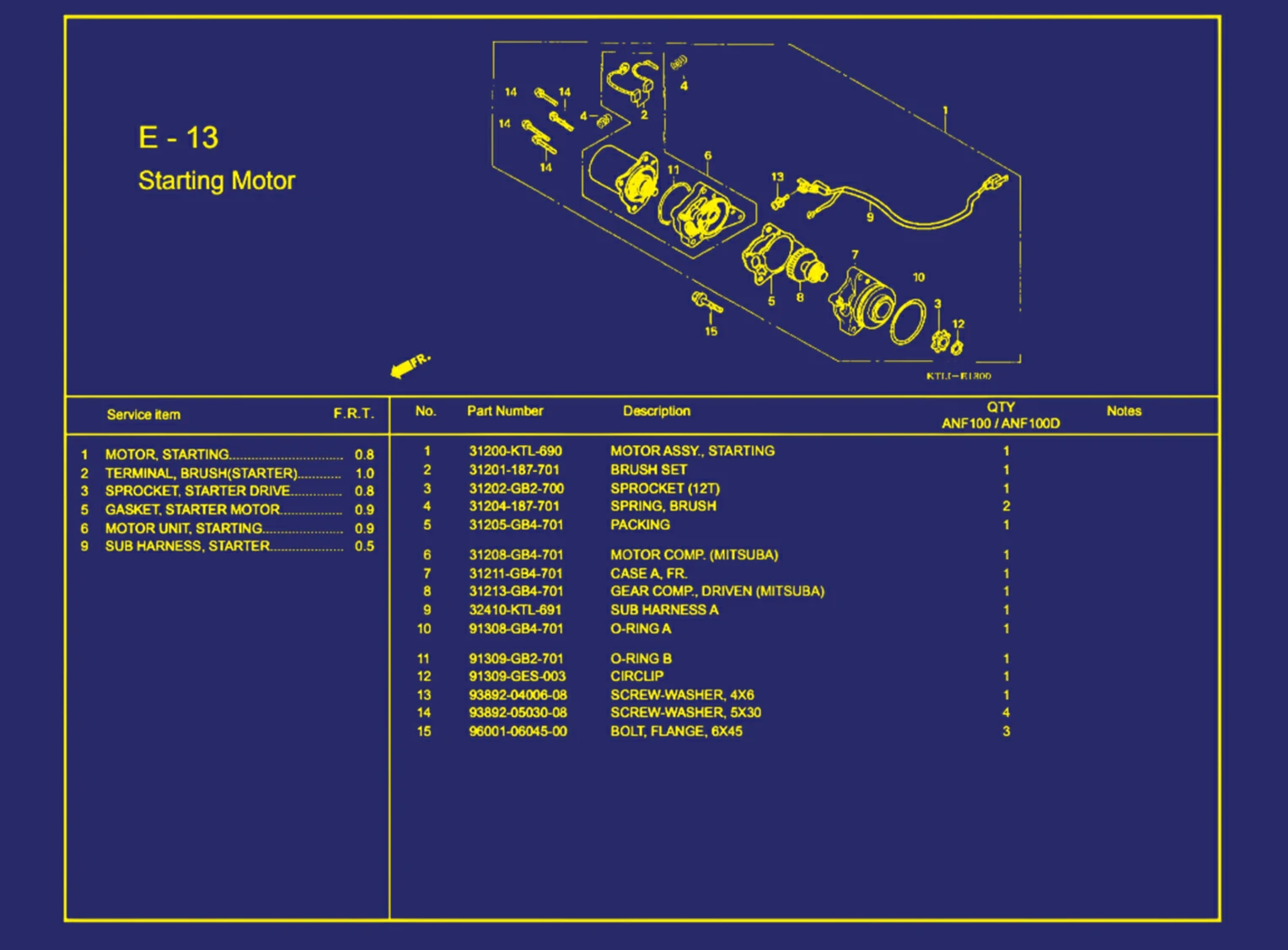 Starting Motor
