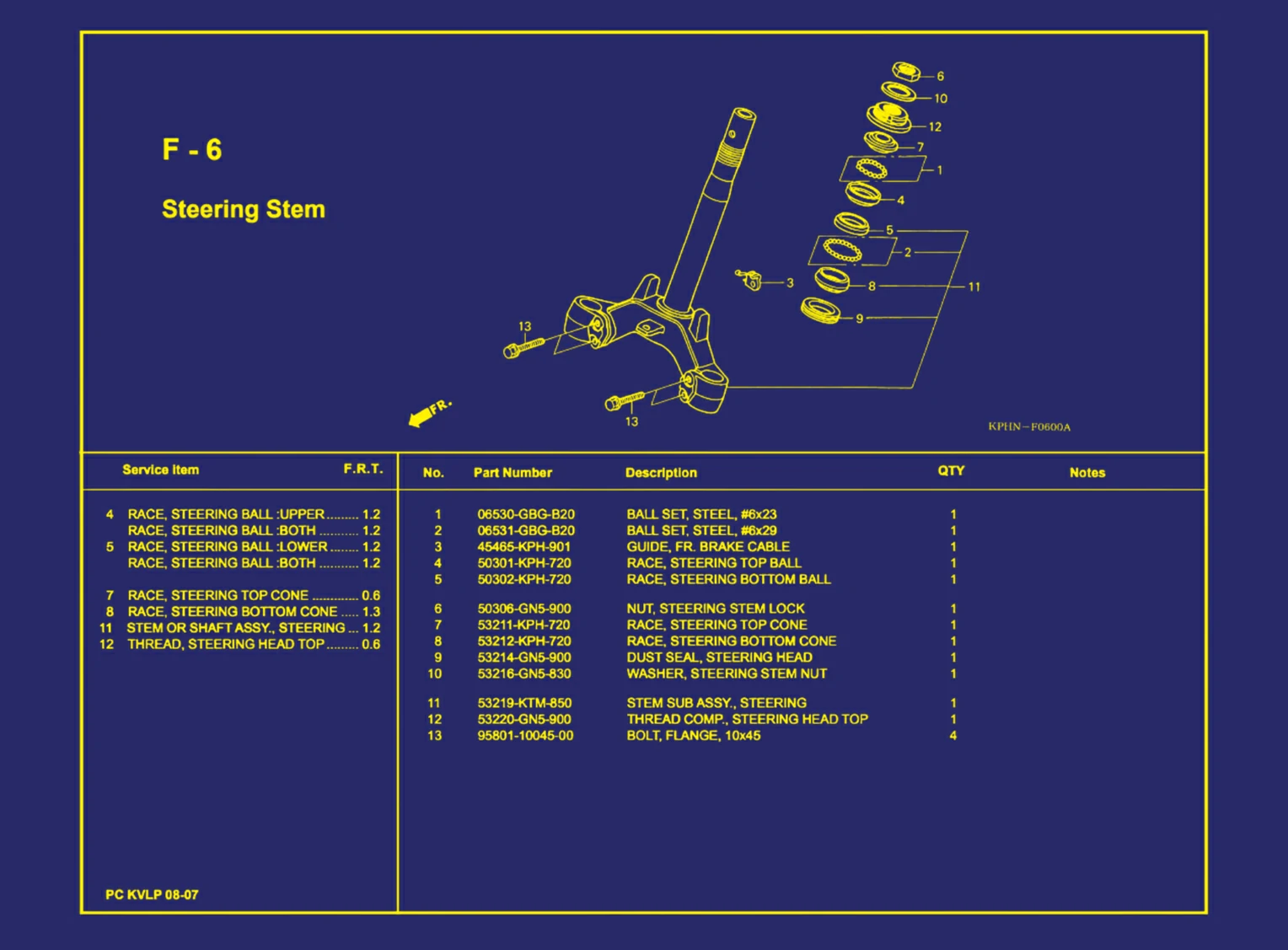 Steering Stem