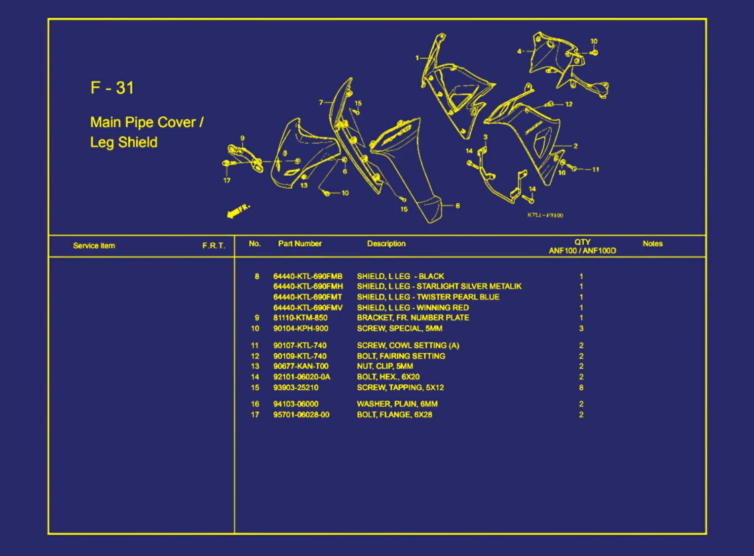 Main Pipe Cover atau Leg Shield 2
