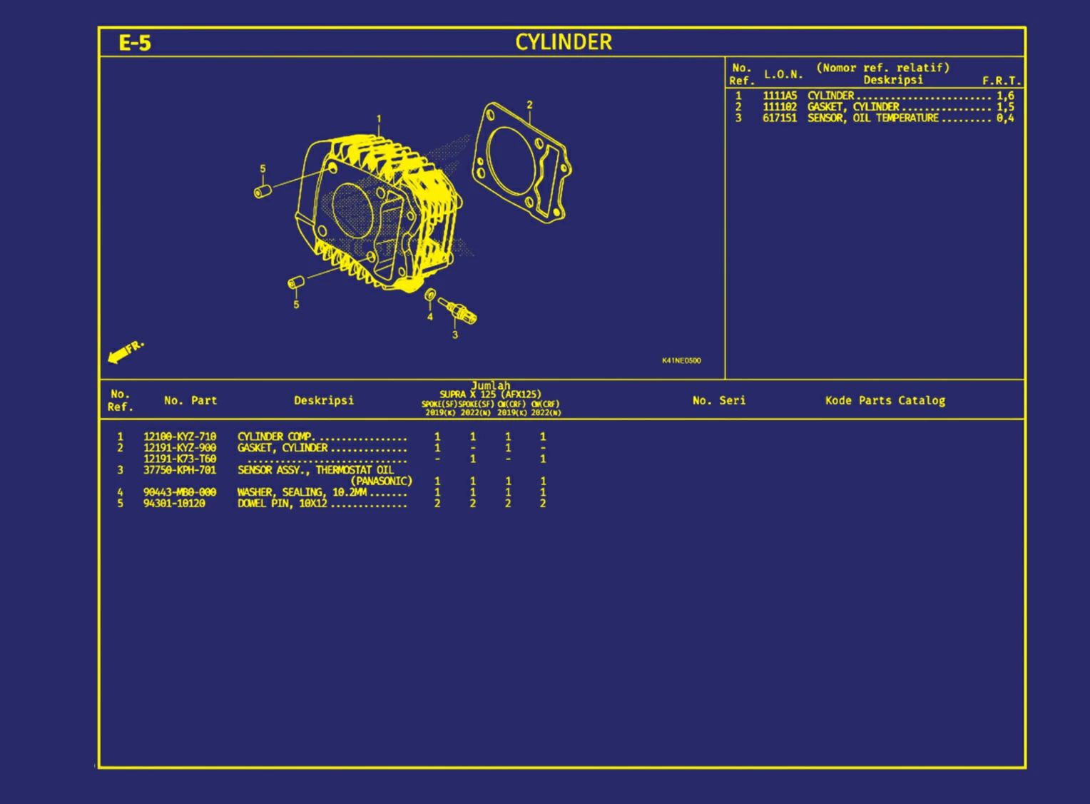 Cylinder