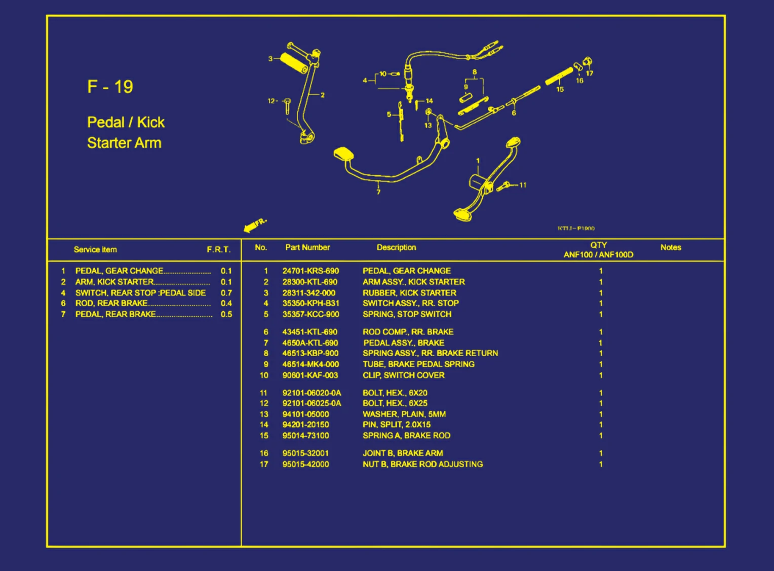 Pedal atau Kick Starter Arm