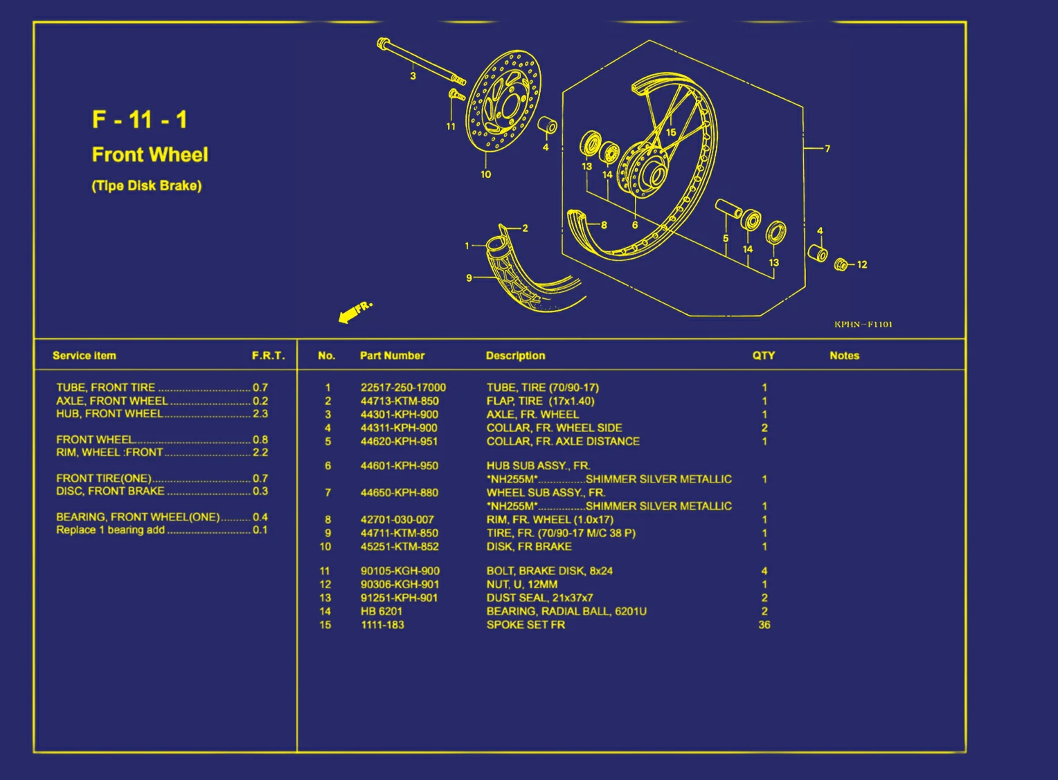Front Wheel (Tipe Disk Brake)