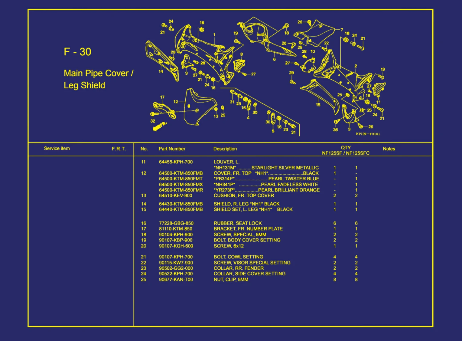 Main Pipe Cover atau Leg Shield 2