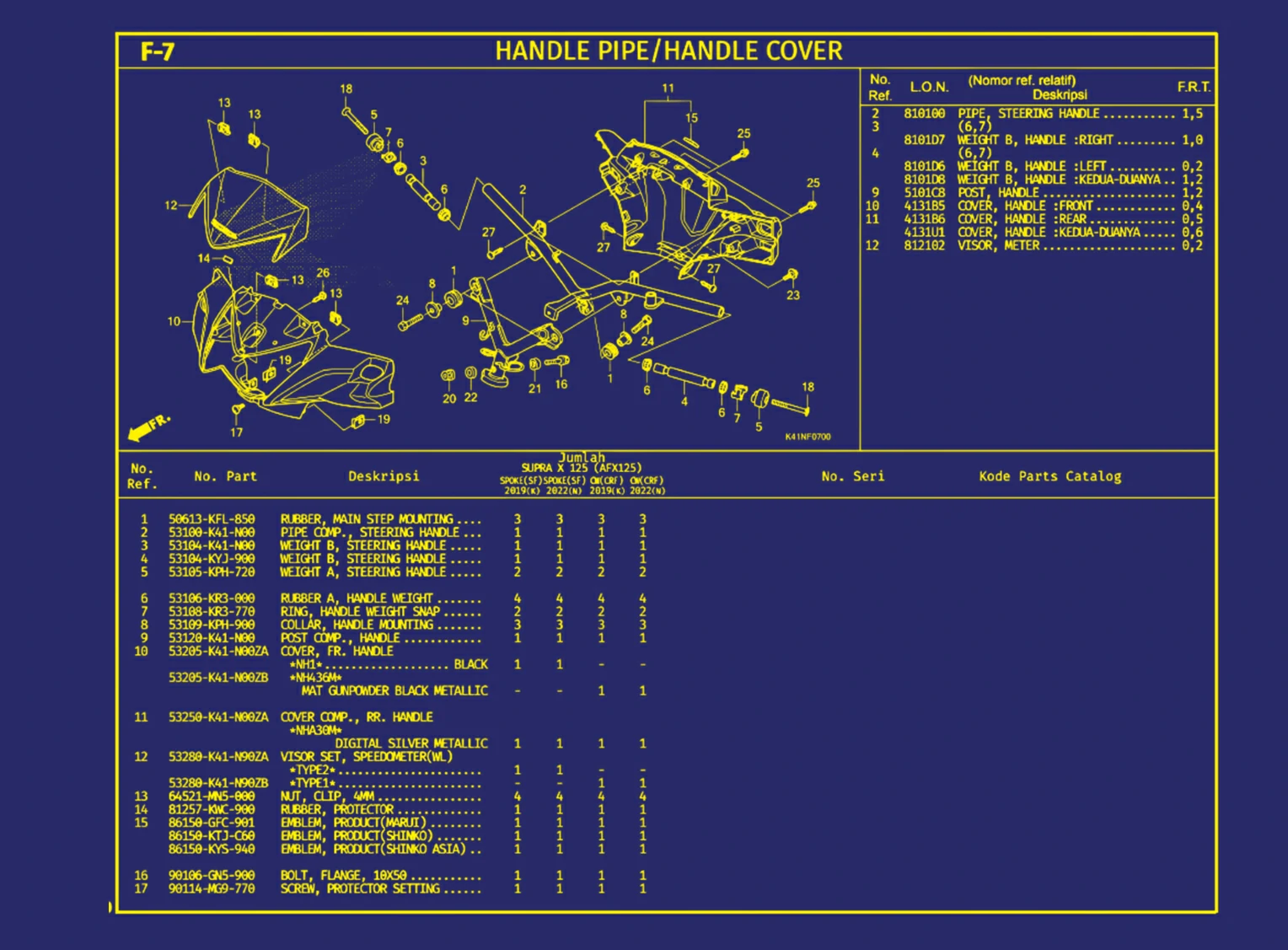 Handle Pipe atau Handle Cover 1