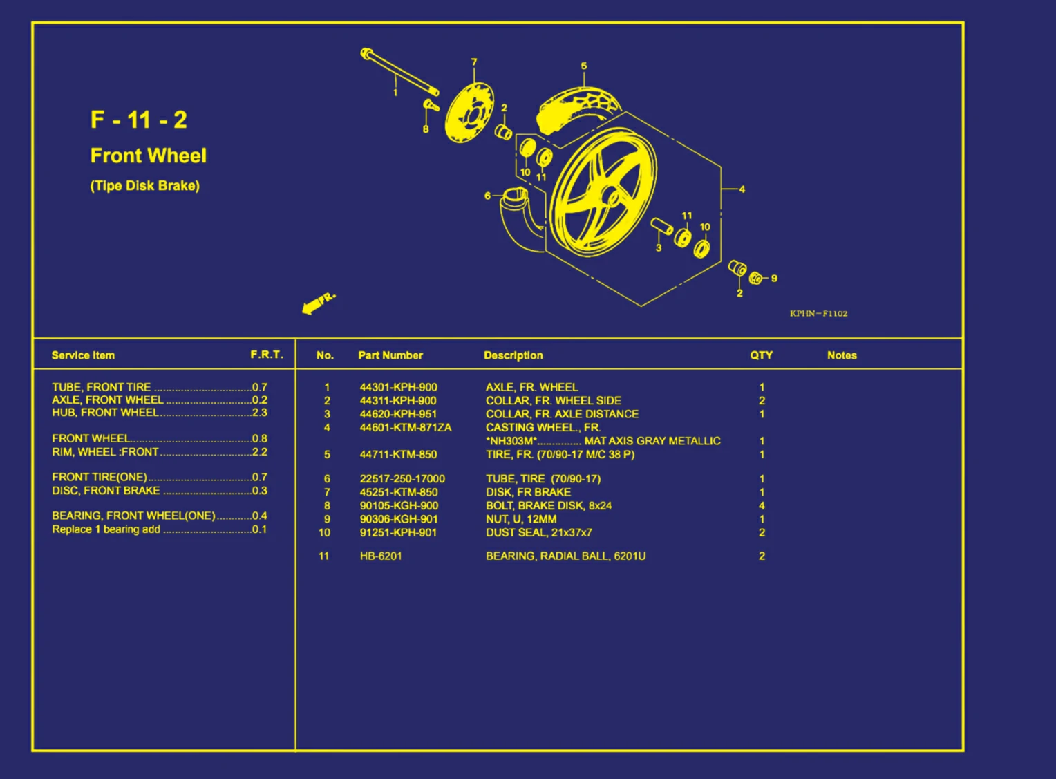 Front Wheel (Tipe Disk Brake)