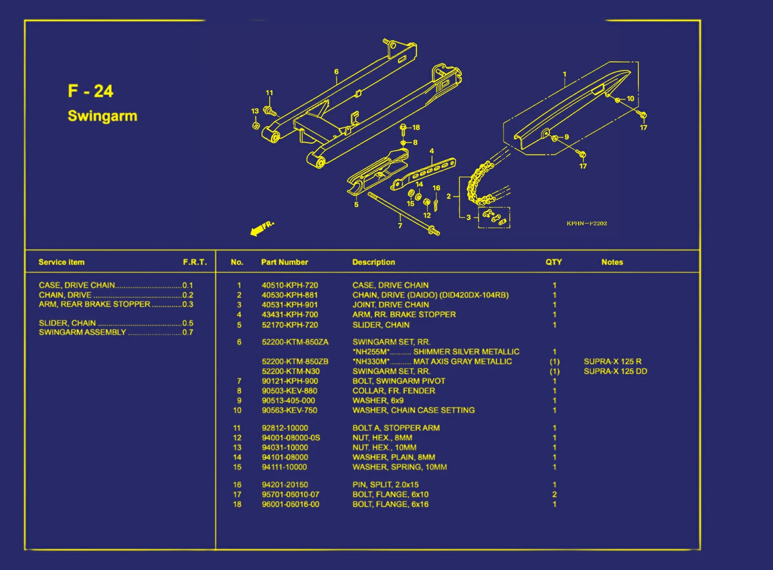 Swingarm