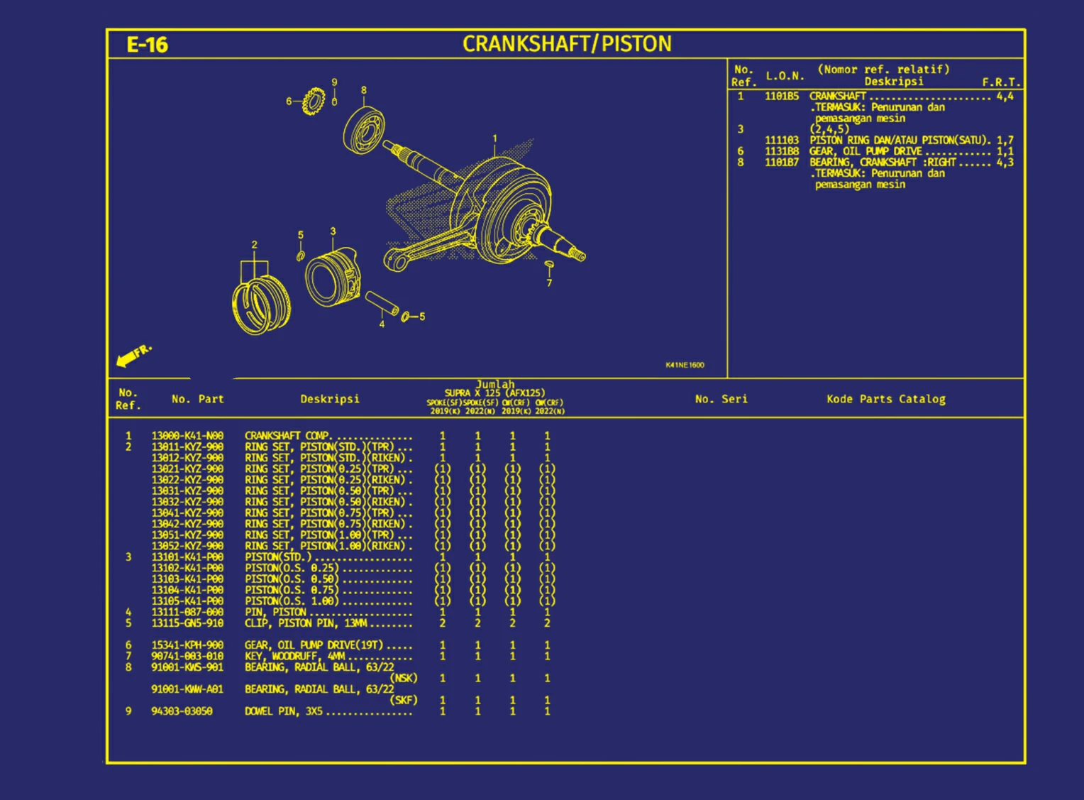 Crankcase atau Piston