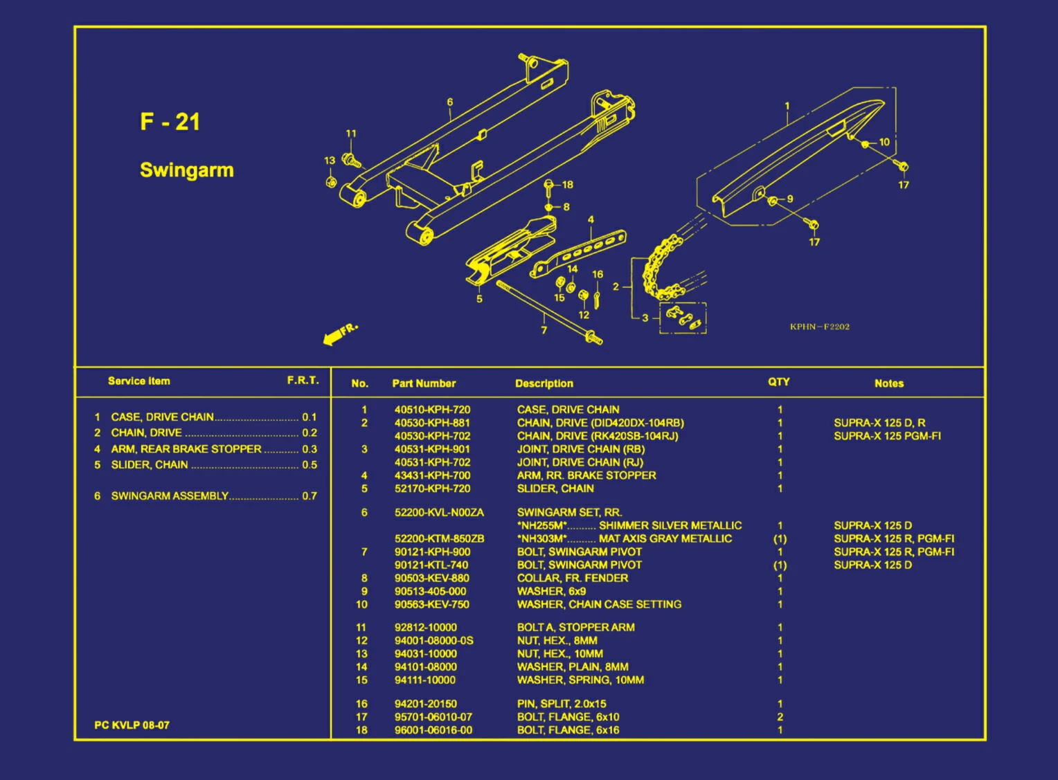 Swingarm