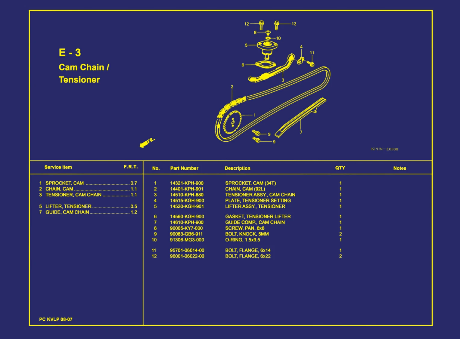 Cam Chain atau Tensioner