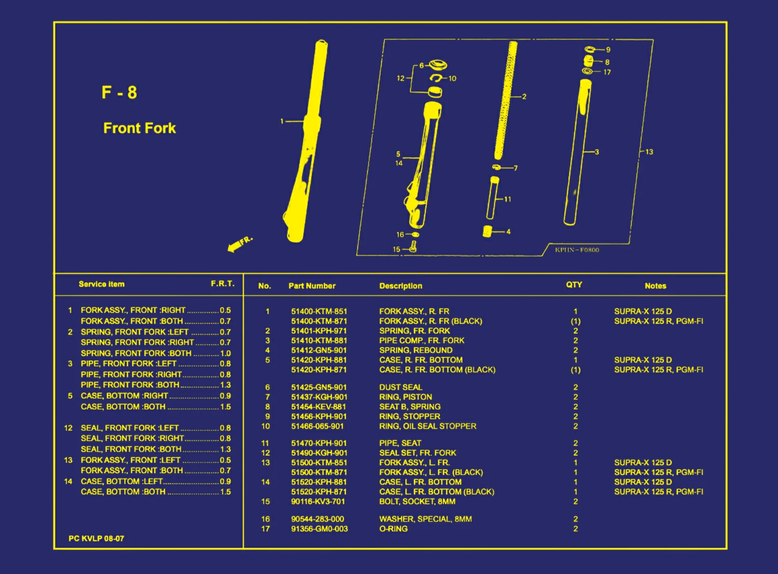 Front Fork