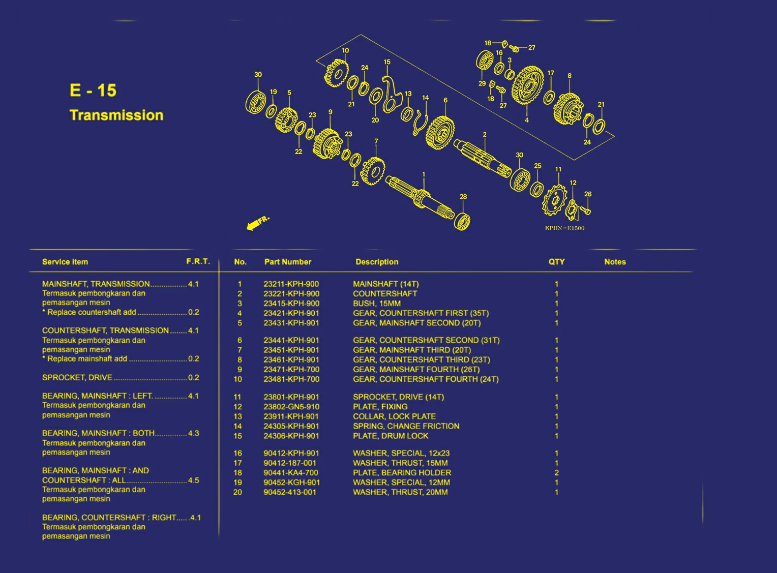 Transmission 1