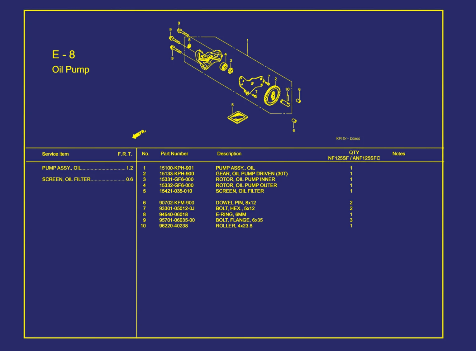 Oil Pump