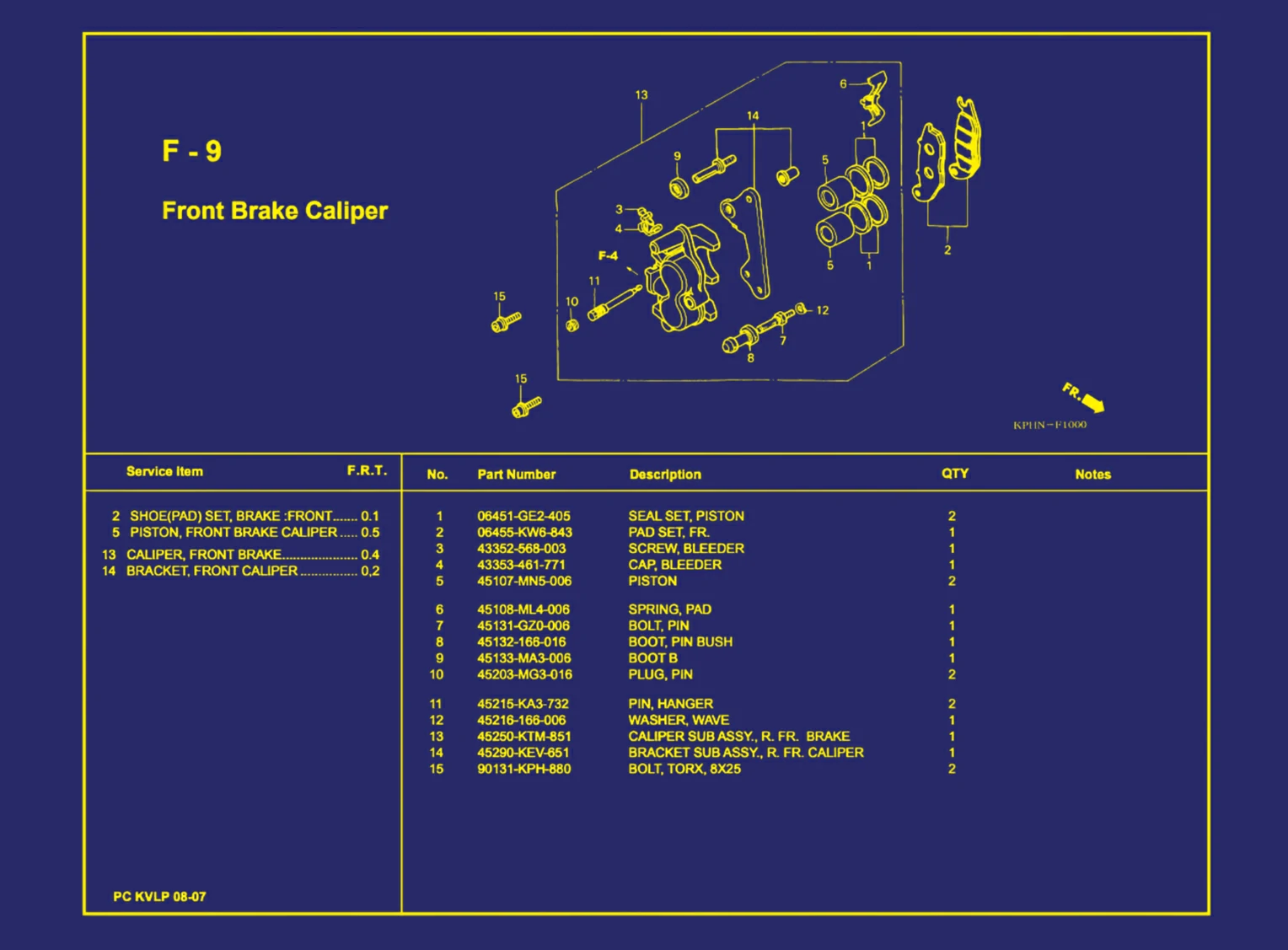Front Brake Caliper