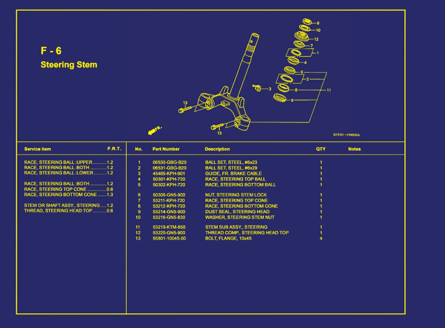 Steering Stem
