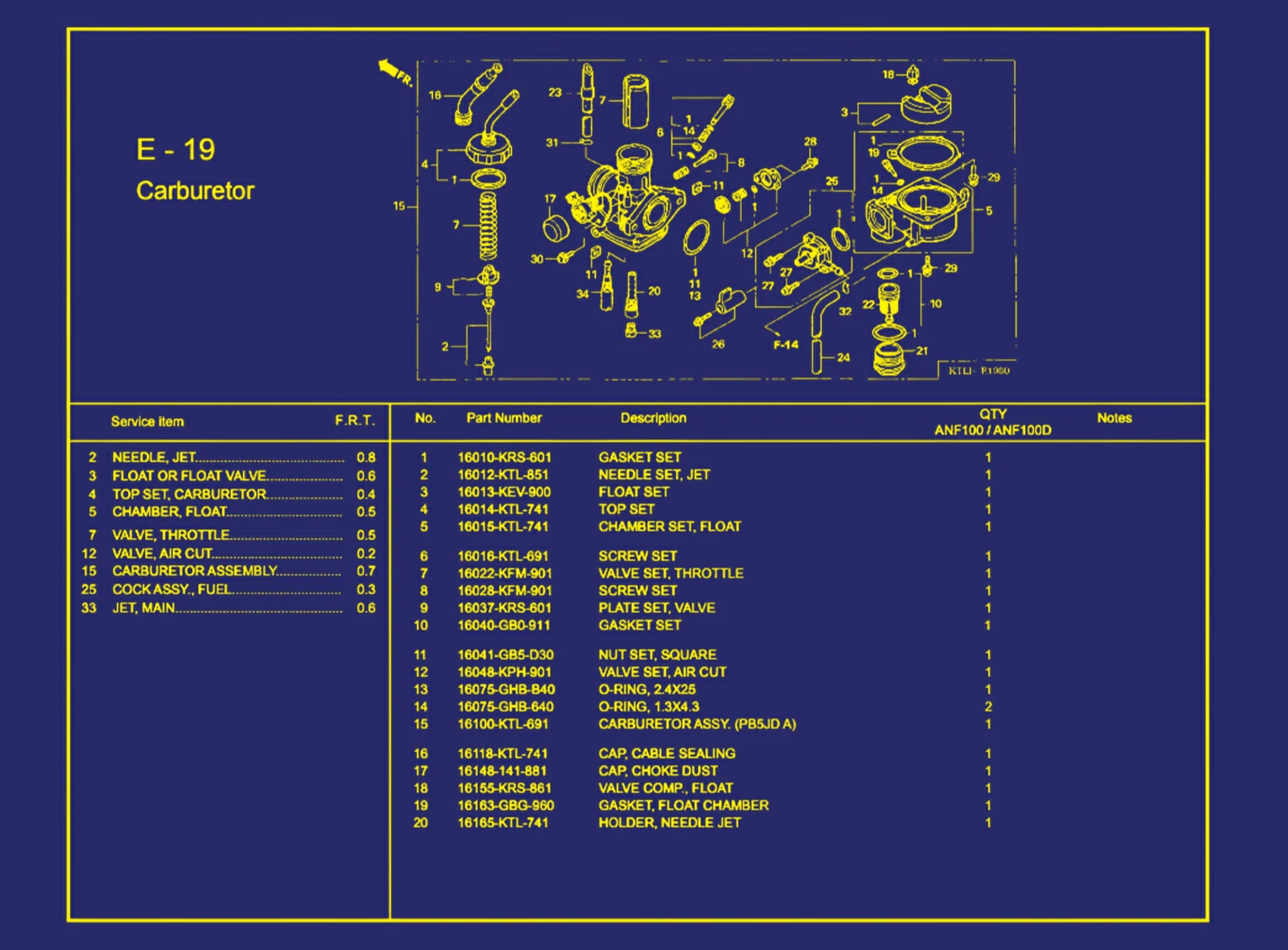 Carburetor 1
