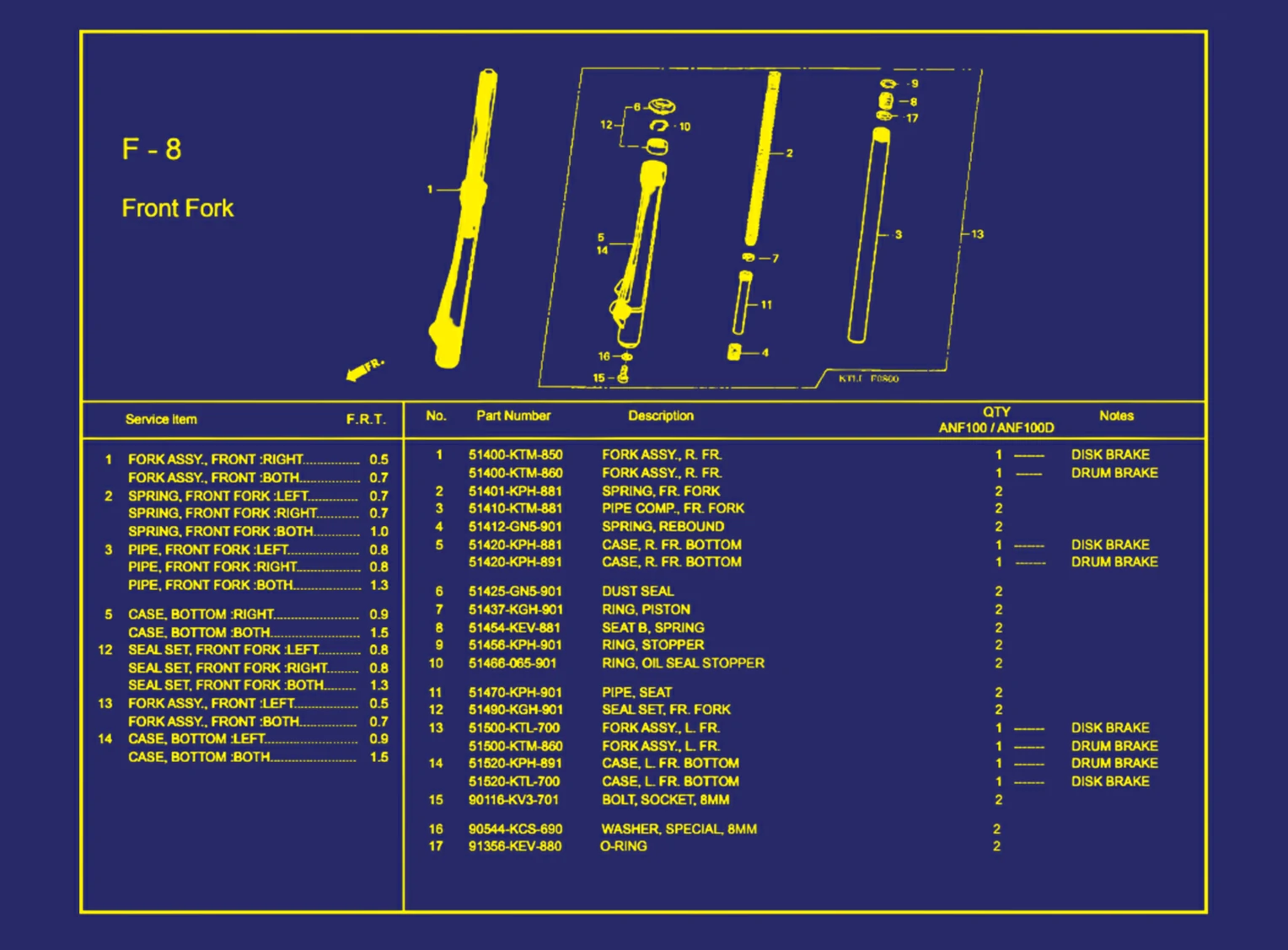 Front Fork