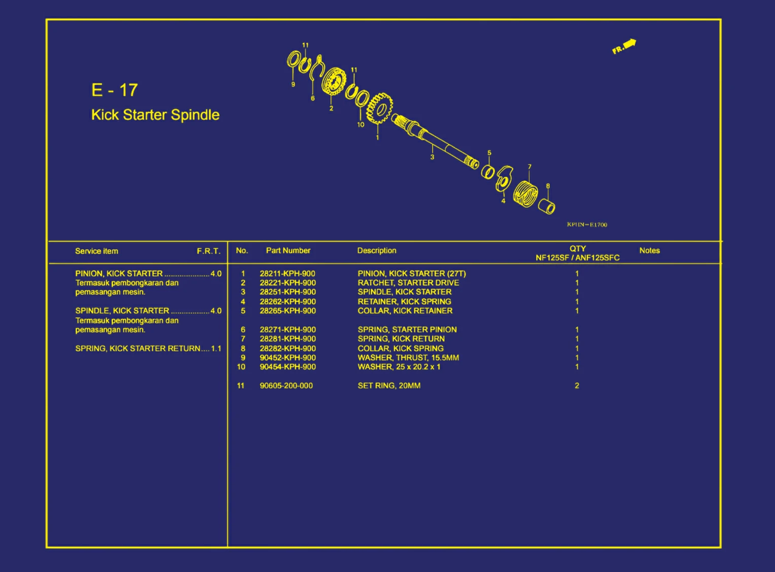 Kick Starter Spindle