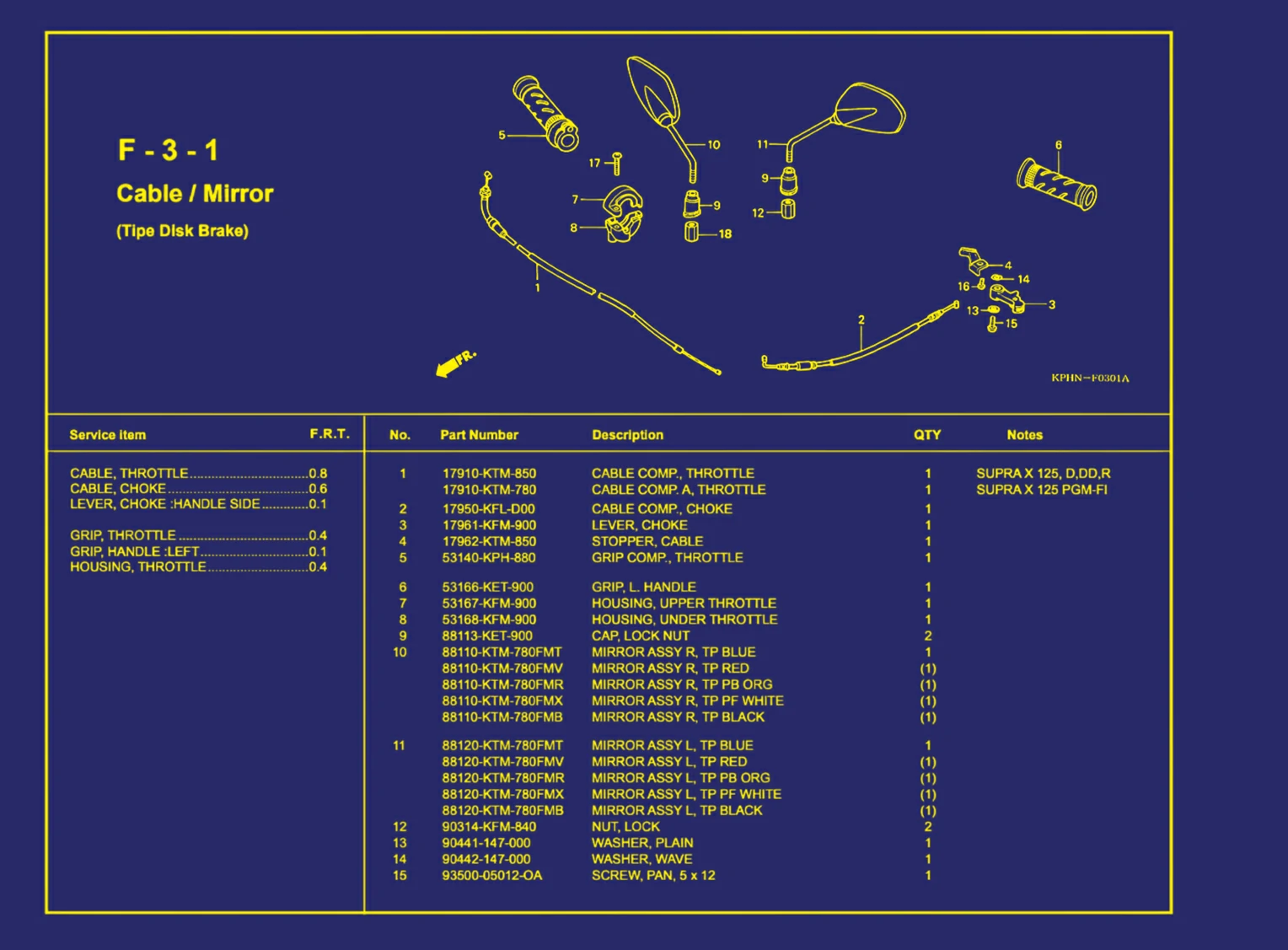 Cable atau Mirror (Tipe Disk Brake) 1