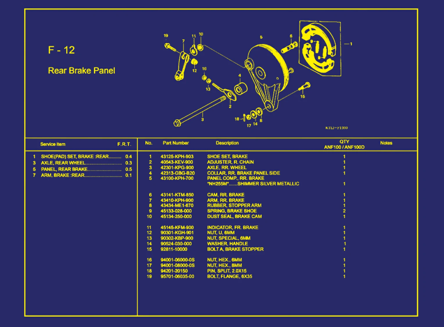 Rear Brake Panel