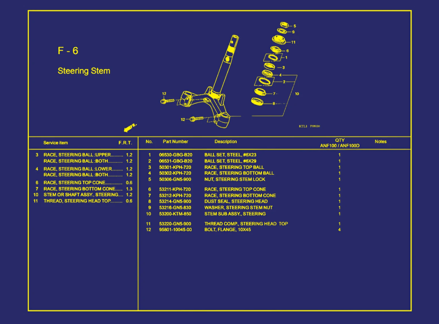 Steering Stem