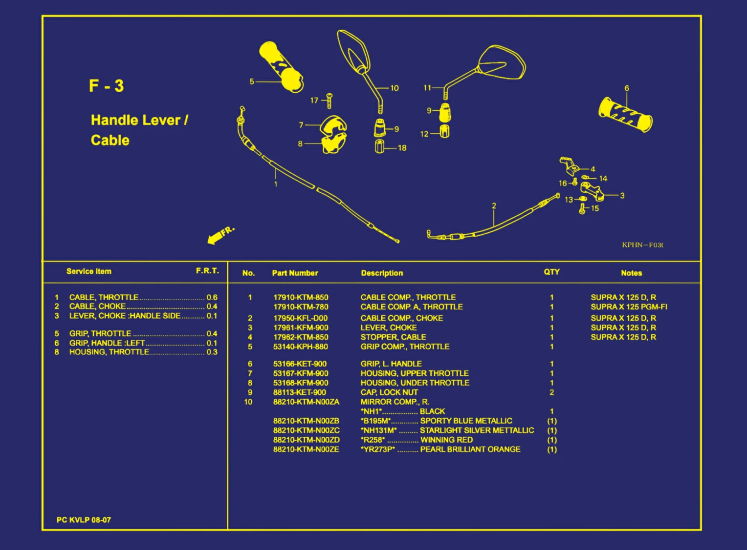Handle Lever atau Cable 1