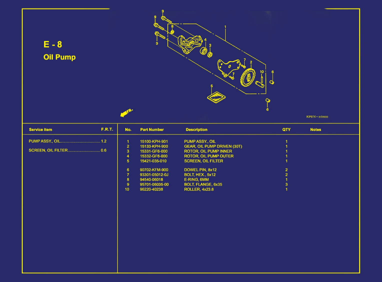 Oil Pump