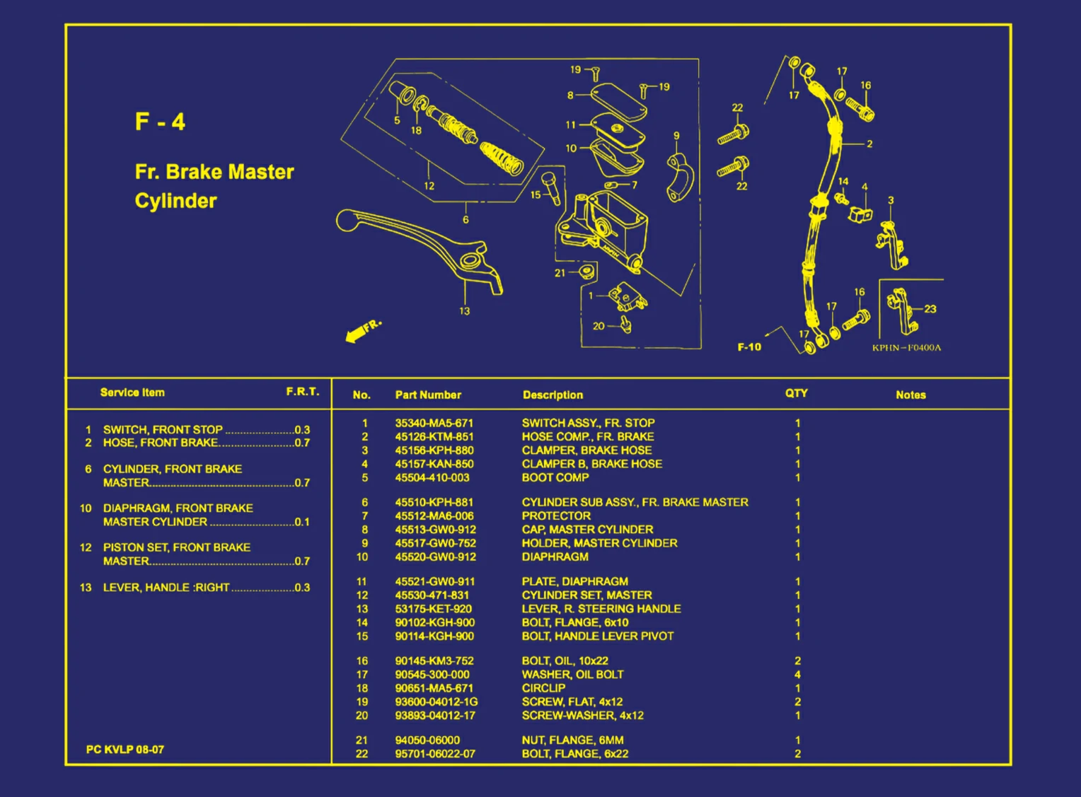 Fr. Brake Master Cylinder