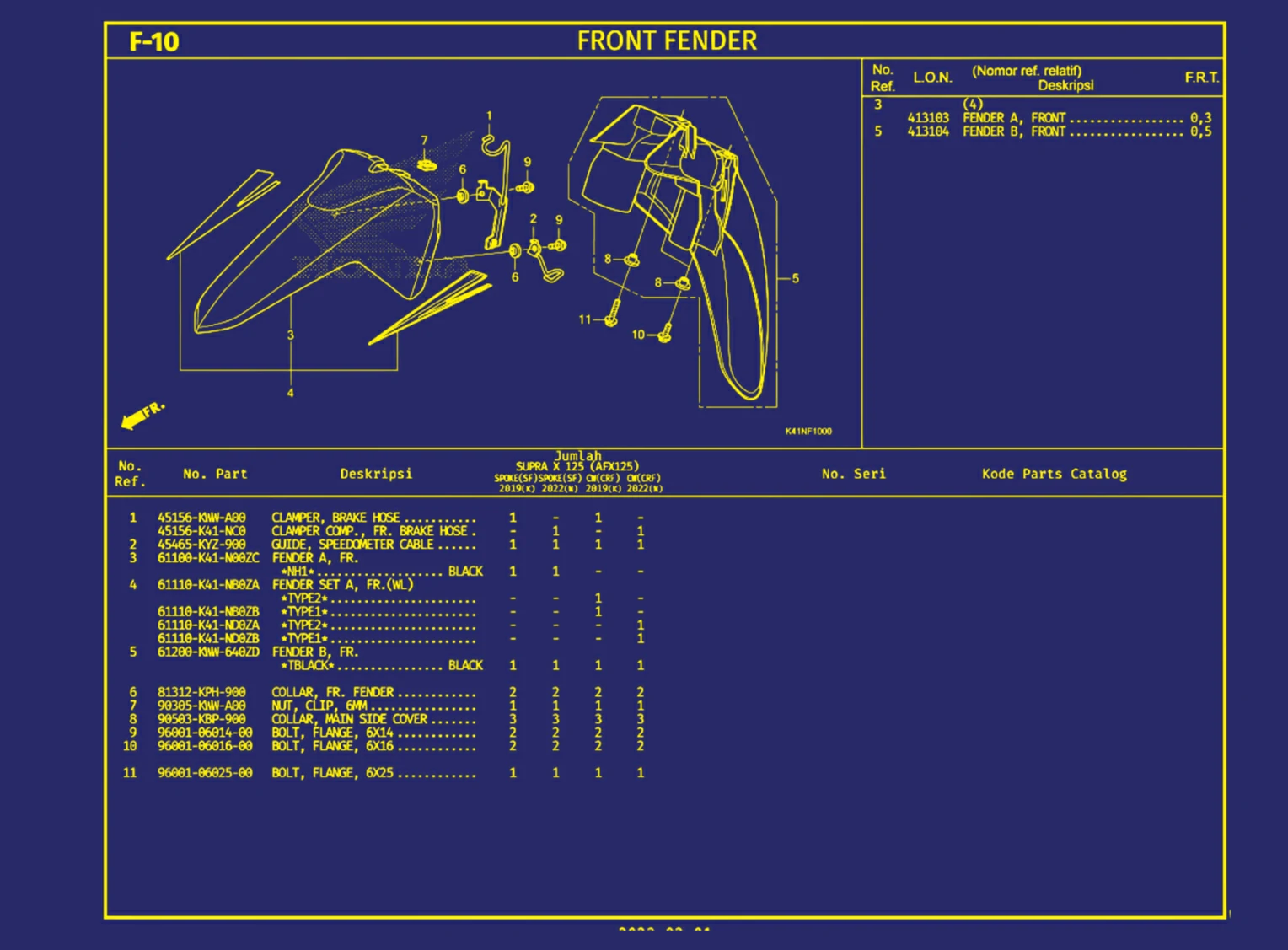 Front Fender