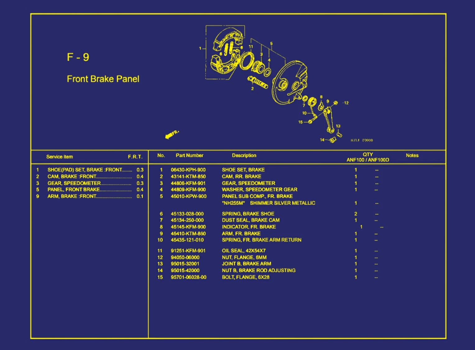 Front Brake Panel