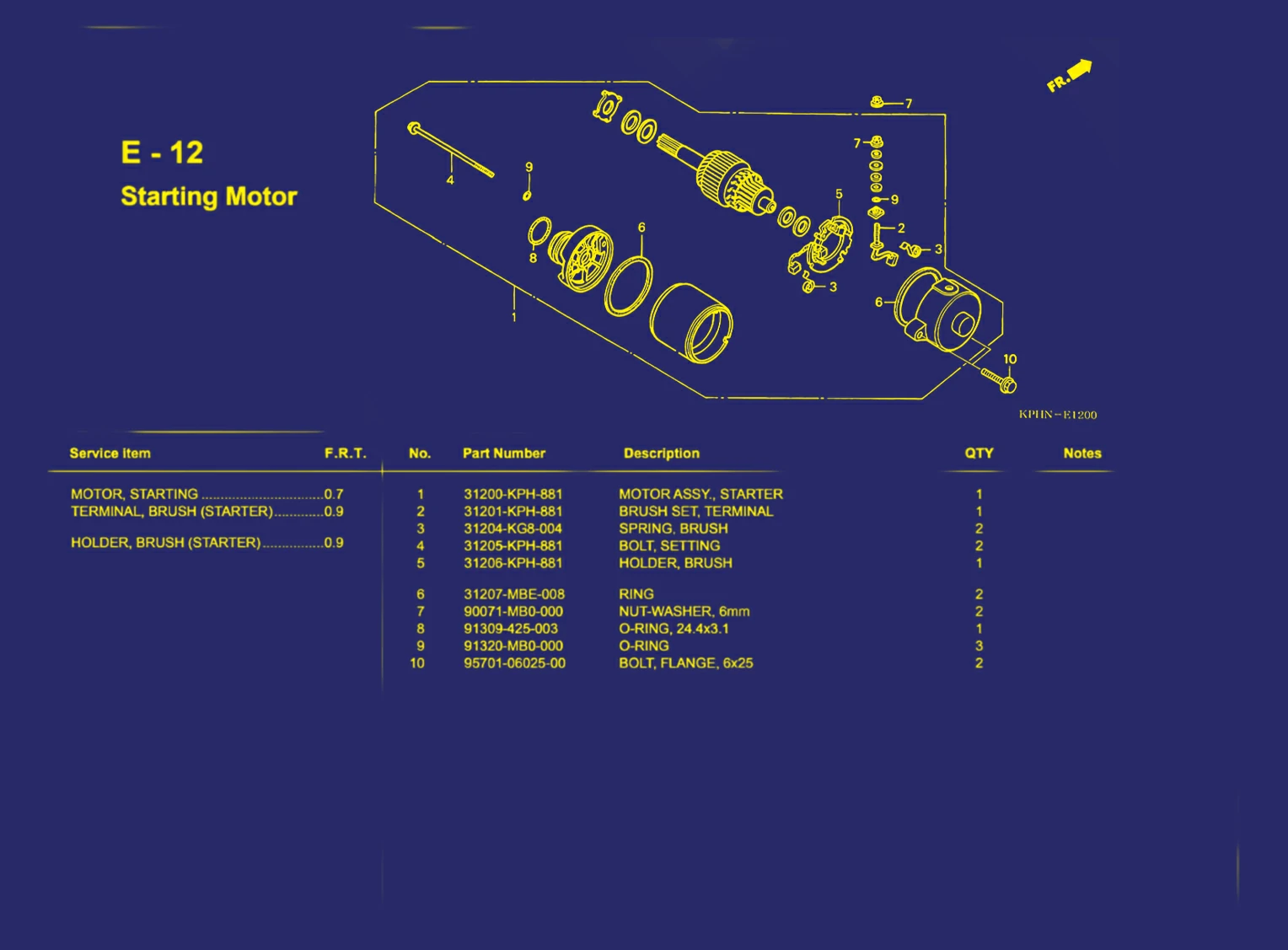 Starting Motor