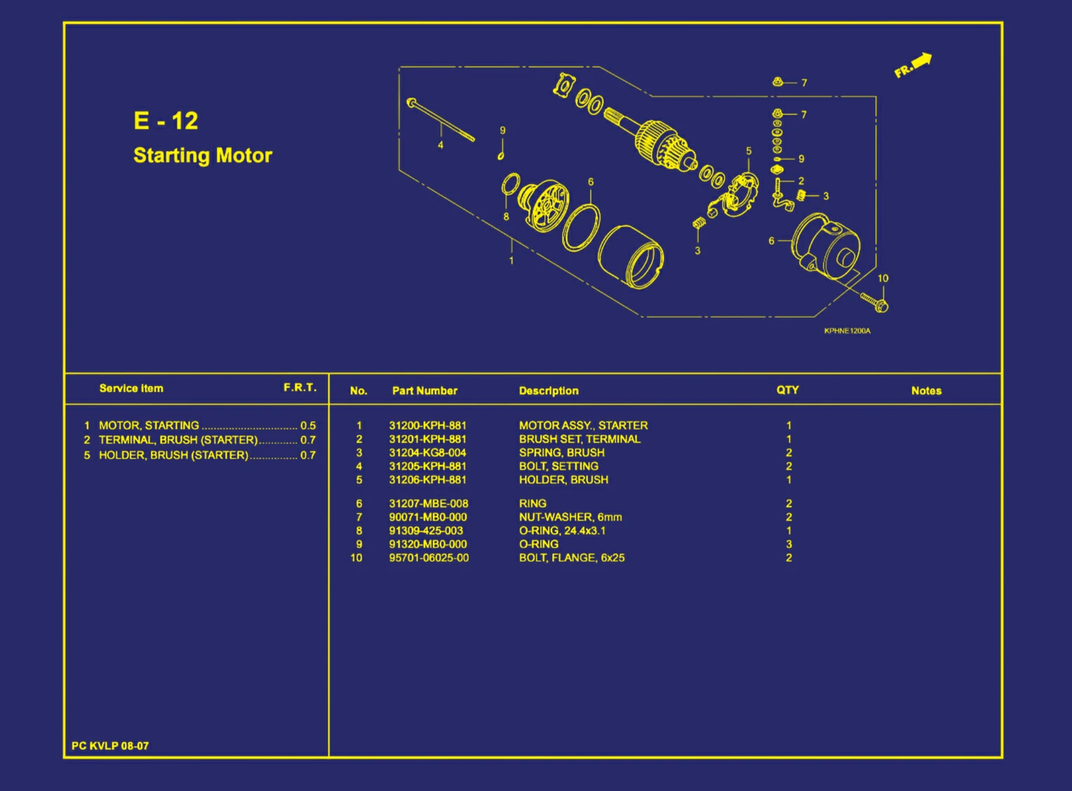 Starting Motor
